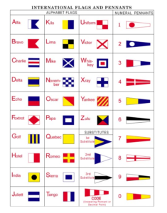 Fun with Flags: Nautical Flags and Their Meanings - San Diego Sailing ...