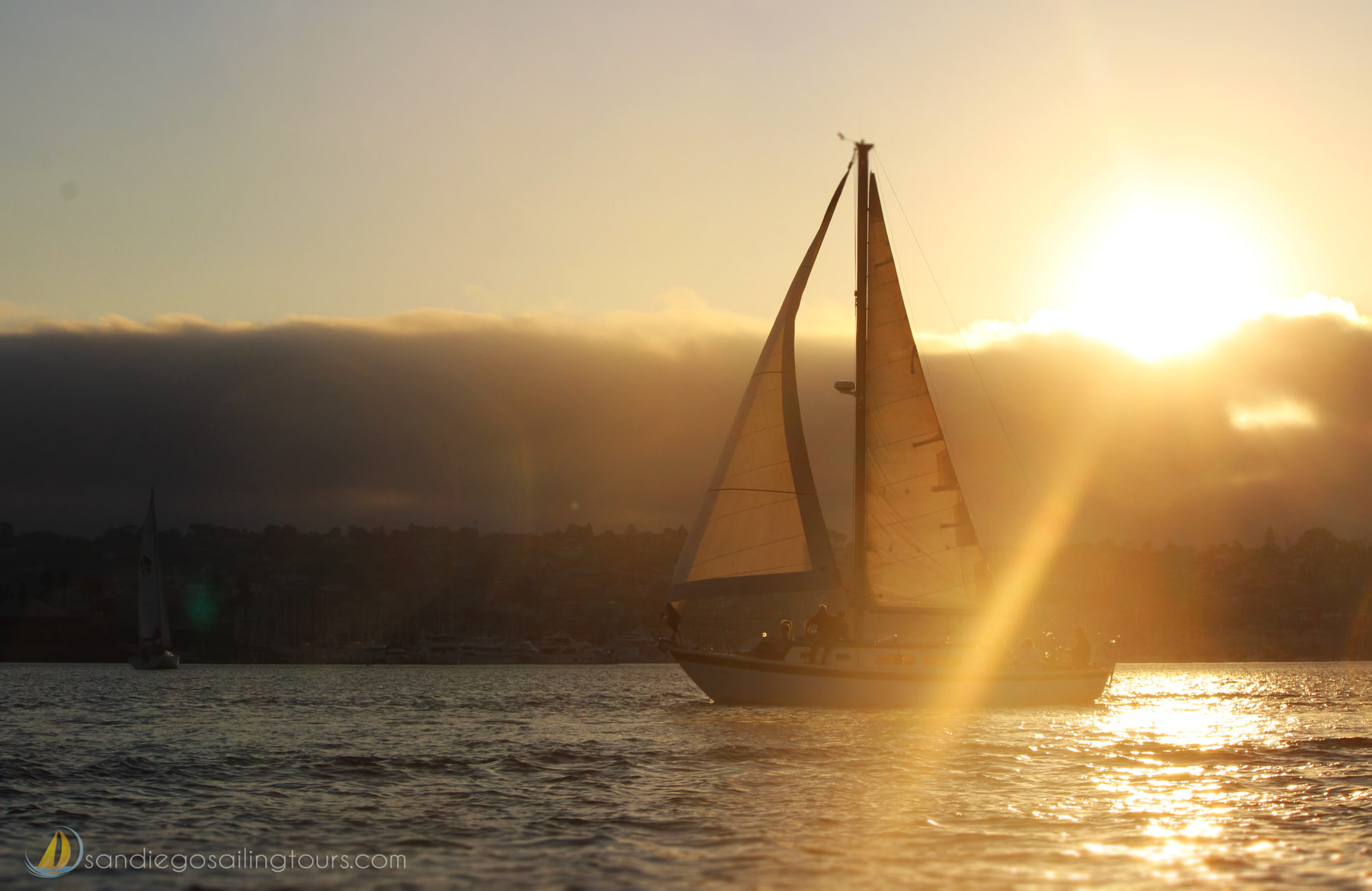Featured Image: The San Diego Sunset